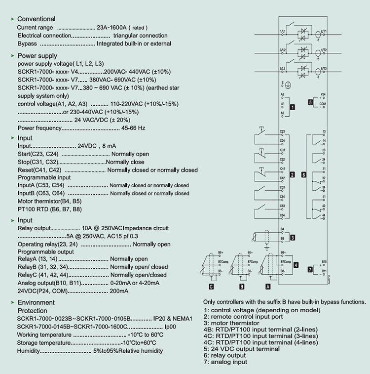 5.5KW-800KW Built in Bypass Soft Starter Replace EMX3